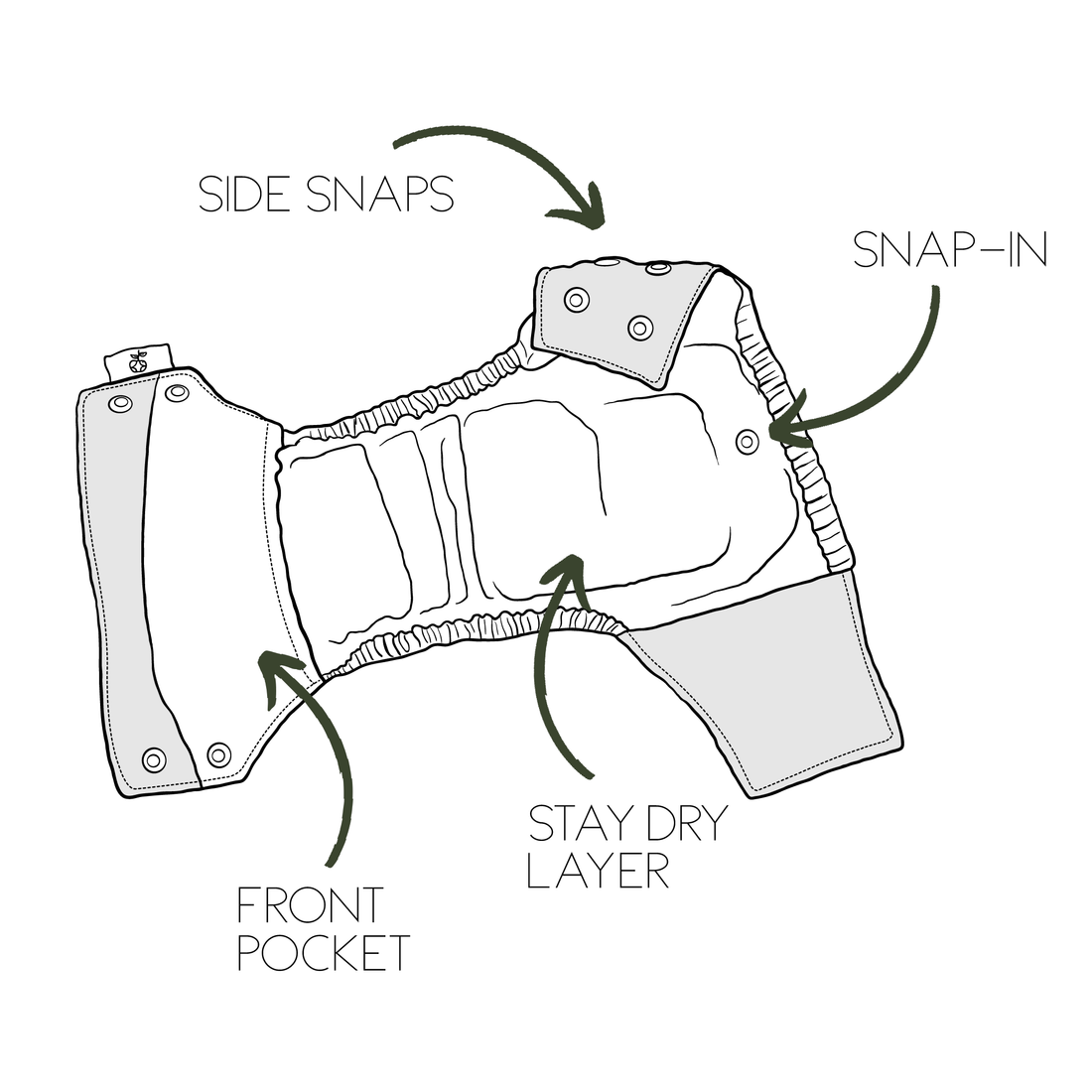 'Nangari-To Sleep' OSFM Side Snapping Cloth Nappy
