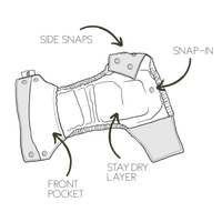 'Nangari-To Sleep' OSFM Side Snapping Cloth Nappy