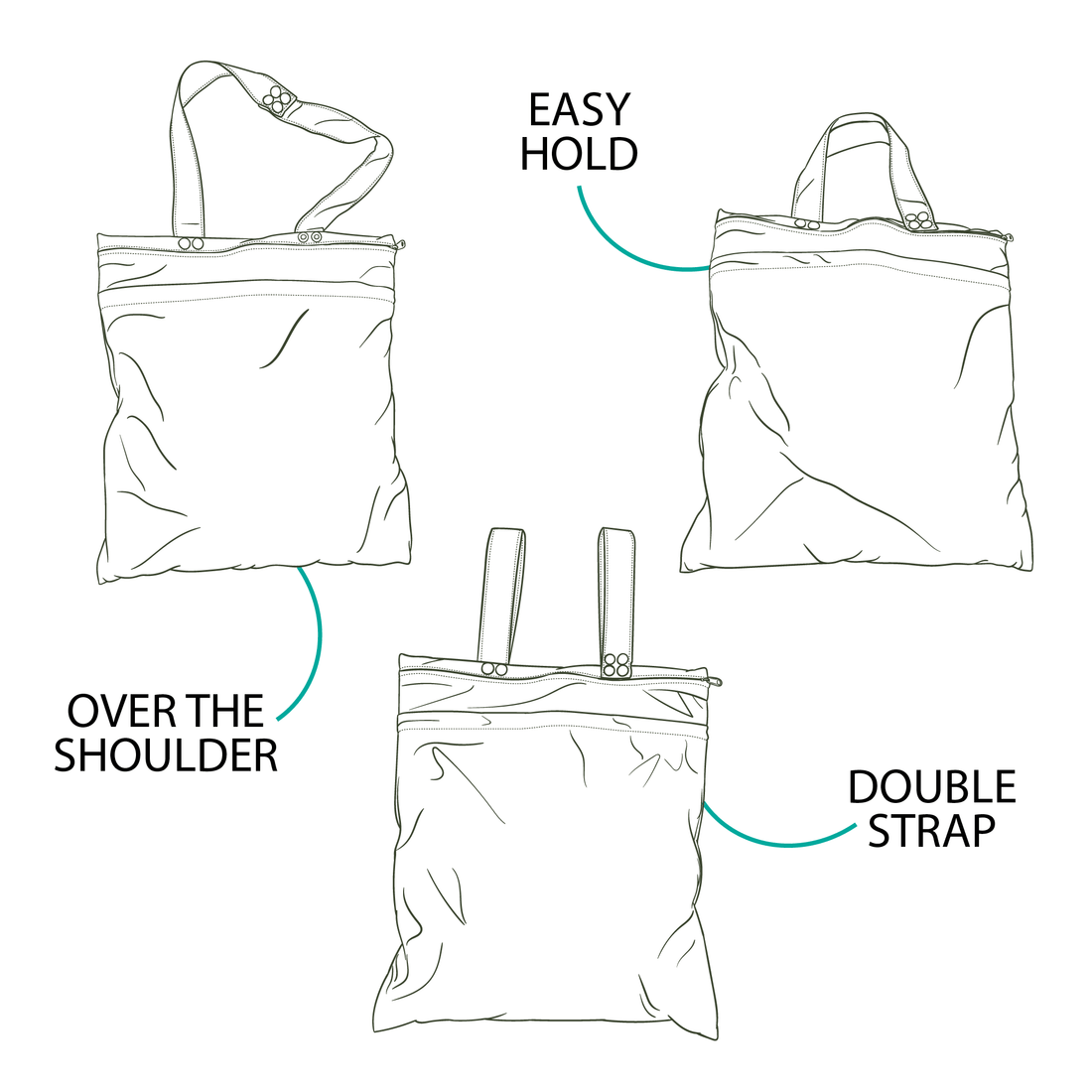 'Ningaloo Dreaming' Premium Double Pocket Wet Bag